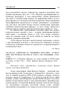 Научная статья на тему '2016.04.012. ПЕРРЕН Ж.-Ф. УРОЖЕНКА ВОСТОКА, АЛЛЕГОРИЯ: ВОСТОЧНАЯ СКАЗКА В XVIII В. ВО ФРАНЦИИ, (1704-1774). PERRIN J.-F. L’ORIENTALE ALLéGORIE: LE CONTE ORIENTAL AU XVIII SIèCLE EN FRANCE, (1704-1774). - PARIS: EDITIONS HONORé CHAMPION, 2015. - 310 P'