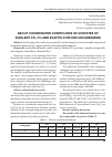 Научная статья на тему 'About coordinated compounds of acetates of divalent Co, Cu and Zn with furfuryldicarbamide'