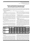 Научная статья на тему 'About the combined effect of gas and gas-aerosolbinary mixes of chemical components at their long-term inhalation exposure to the organism'