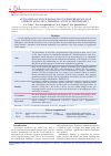 Научная статья на тему 'ACTIVATION OF NOTCH SIGNALING IN ENDOTHELIUM CAUSE UPREGULATION OF N-TERMINAL ACETYLATED HISTONE 1'