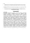 Научная статья на тему 'Activities of consumer societies of Russia Centrosoyuz'