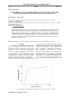 Научная статья на тему 'Адсорбция толуола на микропористом углеродном сорбенте, полученном пиролизом сверхсшитого полистирола'