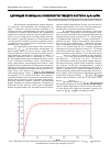 Научная статья на тему 'Адсорбция углерода на поверхности твердого раствора Ag-0. 5 ат. %Bi'