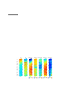 Научная статья на тему 'Advances in confocal Mueller matrix polarimetry'