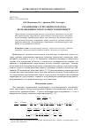 Научная статья на тему 'АЭРОДИНАМИКА ТУРБУЛЕНТНОГО ПОТОКА ВО ВРАЩАЮЩЕМСЯ ПОЛУЗАМКНУТОМ ЦИЛИНДРЕ'