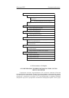 Научная статья на тему 'Алгоритмизация технической диагностики систем энергоснабжения'