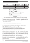 Научная статья на тему 'Alpha glucosidase inhibitory potential of Zataria multiflora extract and its fractions'