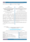 Научная статья на тему 'Ambulatory index of blood pressure in patients with arterial hypertension'