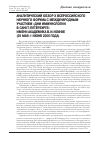 Научная статья на тему 'Аналитический обзор x Всероссийского научного форума с международным участием «Дни иммунологии в Санктпетербурге» имени академика В. И. Иоффе (29 мая—1 июня 2006 года)'