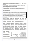 Научная статья на тему 'АНАЛИЗ АЛГОРИТМА ОБРАБОТКИ РАДИОСИГНАЛОВ С ЧАСТОТНОЙ МОДУЛЯЦИЕЙ МЕТОДАМИ МАТЕМАТИЧЕСКОГО МОДЕЛИРОВАНИЯ'