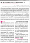 Научная статья на тему 'Анализ ассоциации генов VDR3 и Col1A1 с постменопаузальным остеопорозом'