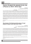 Научная статья на тему 'Анализ банкротства юридических лиц в России за 2010-2016 годы'