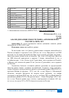 Научная статья на тему 'АНАЛИЗ ДИНАМИКИ ЕМКОСТИ РЫНКА АВТОМОБИЛЕЙ В РОССИИ ЗА ПЯТЬ ЛЕТ'