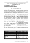 Научная статья на тему 'Анализ динамики и структуры активных операций коммерческого банка'