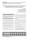 Научная статья на тему 'Анализ динамики рисков российского банковского сектора в 2010 году'