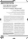 Научная статья на тему 'Анализ эффективности различных антибактериальных препаратов при остром экссудативном гаймороэтмоидите'