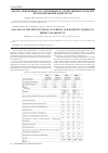 Научная статья на тему 'Анализ эффективности зарубежных и отечественных моделей прогнозирования банкротств'