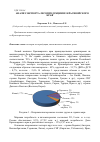 Научная статья на тему 'Анализ экспорта лесопродукции из Красноярского края'