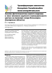 Научная статья на тему 'АНАЛИЗ ФИТОПЛАНКТОНА МАЛОГО ВОДОЕМА В ЗОНЕ ВЛИЯНИЯ КРУПНОГО ПРОМЫШЛЕННОГО ЦЕНТРА НА ПРИМЕРЕ ОЗЕРА ВОСЬМЕРКА (САМАРСКАЯ ОБЛАСТЬ)'