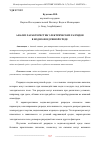 Научная статья на тему 'АНАЛИЗ ХАРАКТЕРИСТИК ЭЛЕКТРИЧЕСКИХ РАЗРЯДОВ В ВОДНО-ВОЗДУШНОЙ СРЕДЕ'