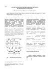 Научная статья на тему 'Анализ характеристик вибрации модуля робота штамповочного комплекса'