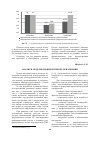 Научная статья на тему 'Анализ и моделирование Интернет-приложений'