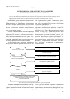 Научная статья на тему 'Анализ и оценка инфраструктурного развития внутреннего регионального туризма'