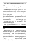 Научная статья на тему 'Анализ и оценка конкурентной среды шинной отрасли РФ'