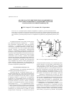 Научная статья на тему 'Анализ и расчет кинетических коэффициентов ультрафильтрационного разделения растворов крахмально-паточных производств'