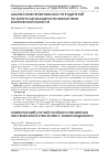 Научная статья на тему 'Анализ информированности родителей по вопросам вакцинопрофилактики в кировской области'