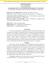 Научная статья на тему 'Анализ института частной собственности в России'