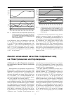 Научная статья на тему 'Анализ изменения качества подземных вод на Новотроицком месторождении'