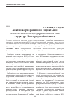 Научная статья на тему 'Анализ корпоративной социальной ответственности предпринимательских структур Новгородской области'