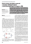 Научная статья на тему 'Анализ метода нелинейных искажений с помощью огибающей сигнала с учетом фазоамплитудной конверсии в ЛБВ'