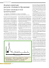 Научная статья на тему 'Анализ напитков уксусно-этилового брожения методом газожидкостной хроматографии'