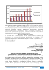 Научная статья на тему 'АНАЛИЗ ОРГАНИЗАЦИИ И ЭКОНОМИЧЕСКОЙ ЭФФЕКТИВНОСТИ ПРОИЗВОДСТВА ЯРОВОЙ ПШЕНИЦЫ'