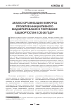 Научная статья на тему 'Анализ организации конкурса проектов инициативного бюджетирования в Республике Башкортостан в 2016 году'