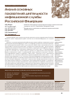 Научная статья на тему 'Анализ основных показателей деятельности инфекционной службы Российской Федерации'
