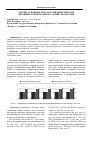 Научная статья на тему 'Анализ основных показателей деятельности жилищно-коммунального хозяйства России'