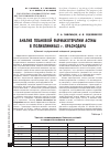 Научная статья на тему 'Анализ плановой фармакотерапии астмы в поликлиниках г. Краснодара'