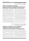 Научная статья на тему 'Анализ показателей оценки результативности трудовой деятельности работника и бизнес-модели организации'
