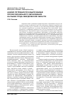 Научная статья на тему 'Анализ потребности в выпускниках профессионального образования на рынке труда Свердловской области'