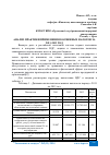 Научная статья на тему 'АНАЛИЗ ПРАКТИКИ ПРИМЕНЕНИЯ КОСВЕННЫХ НАЛОГОВ ЗА 2011-2013 ГОД'