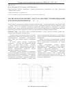 Научная статья на тему 'Анализ продуктов крекинга мазута М-100 в присутствии межфазных катализаторов формиатов Fe - Сe - Cо'