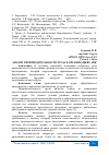 Научная статья на тему 'АНАЛИЗ ПРОИЗВОДИТЕЛЬНОСТИ ТРУДА В ОРГАНИЗАЦИЯХ АПК'