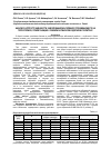 Научная статья на тему 'Анализ распространенности заболеваний населения, проживающего на территориях, прилегающих к Семипалатинскому ядерному полигону'