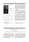 Научная статья на тему 'Анализ результатов экспериментального исследования системы управления вибрационным электромагнитным активатором при работе в различных средах'