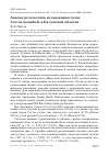 Научная статья на тему 'Анализ результатов кольцевания галок Corvus monedula в Калужской области'