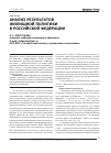 Научная статья на тему 'Анализ результатов жилищной политики в российской Федерации'