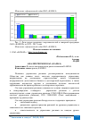 Научная статья на тему 'АНАЛИЗ РИСКОВ ОАО "КАМАЗ"'